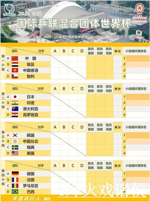 安全便捷获取世界杯比分的官方入口地址