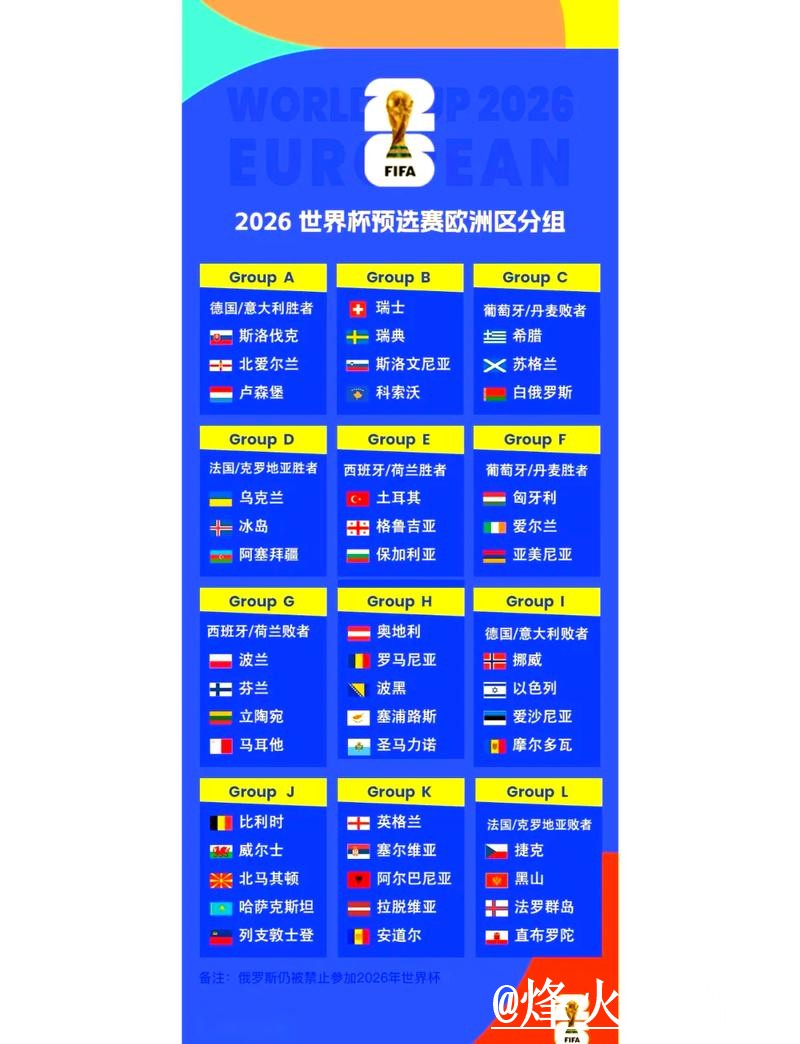 安全便捷获取世界杯比分的官方入口地址