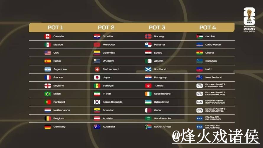 安卓平台最佳世界杯比分应用推荐