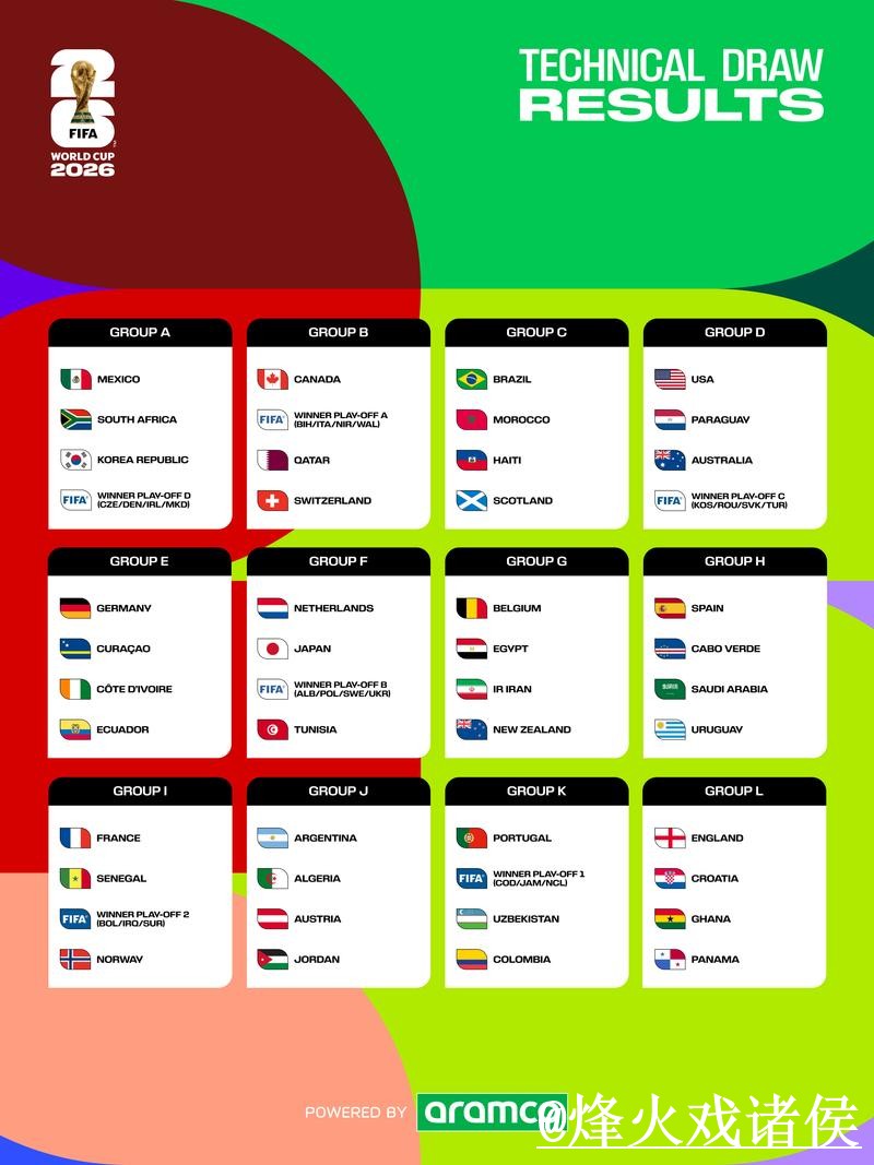 2026世界杯比分查询官网更新